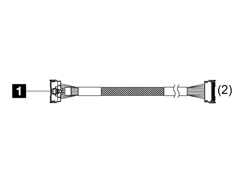 Lenovo Speicherkabelkit - für PCIe Gen5 Riser3