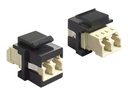 Delock Modularer Einschub (Kopplung) - LC MM