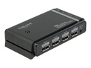Delock DisplayPort 1.4 Switch 2 x 2 DisplayPort