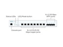 Sophos CS1010-8FP - Switch - managed - 8 x 10 Gigabit Ethernet + 4 x 1 Gigabit / 10 Gigabit SFP+ - an Rack montierbar - PoE++ (410 W)