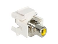 Delock Modularer Einschub (Kopplung) - RCA
