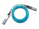 HPE Active Optical Cable - Netzwerkkabel - QSFP28 zu QSFP28