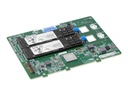 HPE Synergy NS204i-d v2 - Speicher-Controller