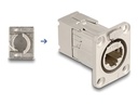 Delock Modulares Faceplate-Snap-In - D-Typ