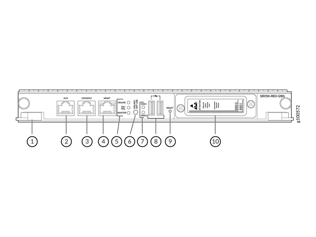Juniper SRX5000 Routing Engine - Router