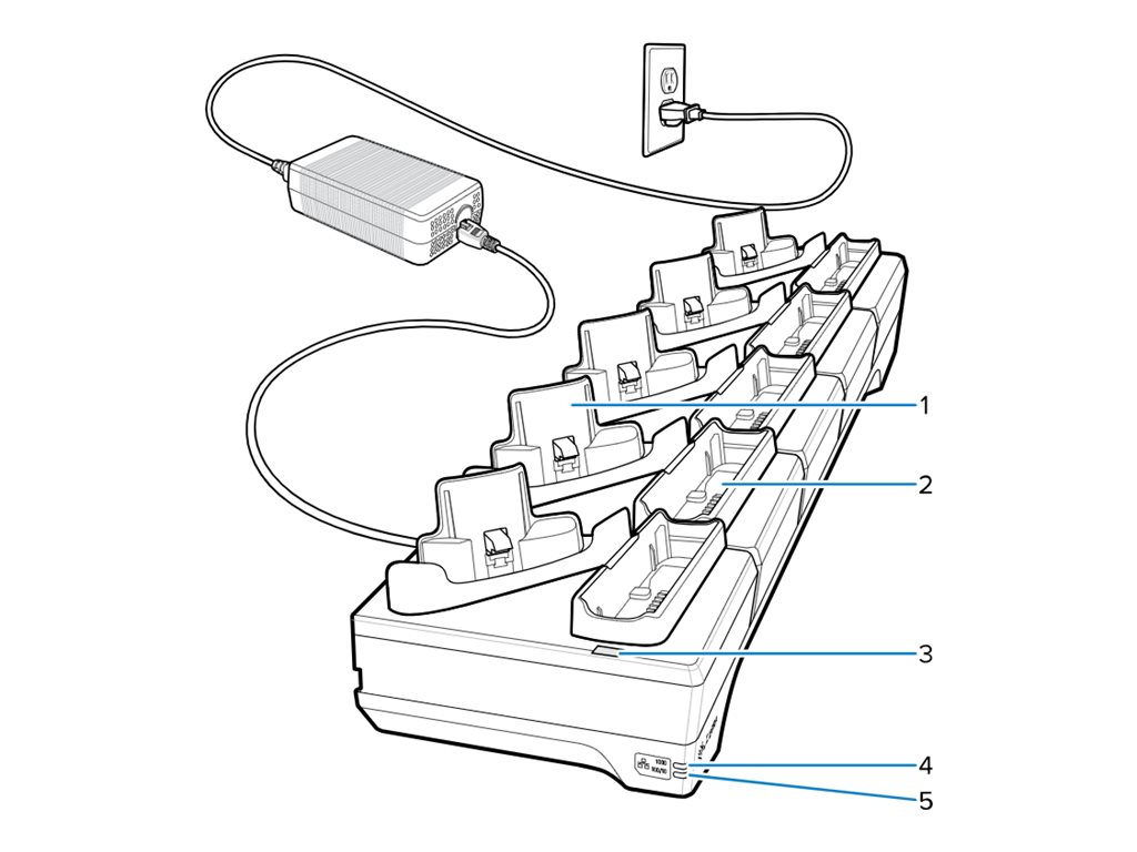 Zebra Handheld-Ladestation - 5 Slots - Ethernet