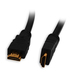 Synergy 21 Kabel Video HDMI 20 STST Ultra HQ 4K2K 384021 - Kabel - Digital/Display/Video