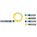 HPE ANW 4x100G Fr Qsfp-Dd Sn 2km XCVR - Transceiver
