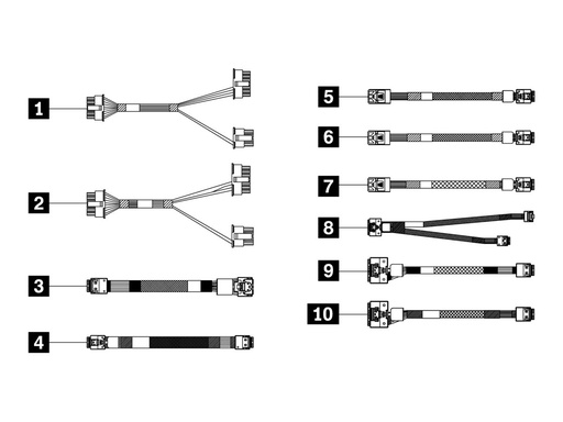 [4X97A80408] Lenovo Speicherkabelkit - für 3,5" SAS/SATA