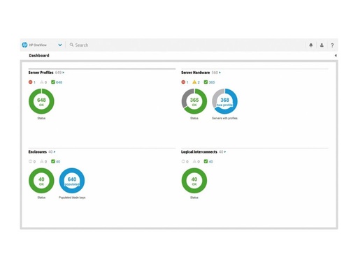 [E5Y44A] HPE OneView with iLO Advanced Tracking License