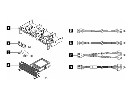 [4X67A85856] Lenovo Rack-Luftblechset