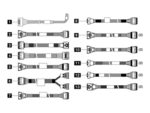 [4X97A85167] Lenovo Speicherkabelkit - for 2.5" Chassis