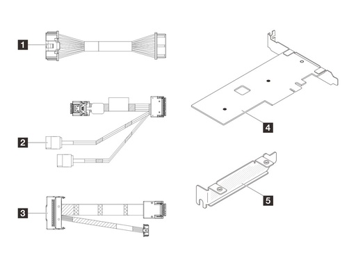 [4Z57A88898] Lenovo Speicher - Upgrade-Kit