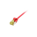[S217345V3] Synergy 21 Patchkabel RJ45 CAT6A 500Mhz rot U/FTP slimline rund d - Kabel - Netzwerk