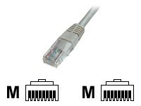 [DK-1511-150] DIGITUS Premium - Patch-Kabel - RJ-45 (M) zu RJ-45 (M)