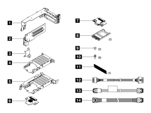 [4XH7A93167] Lenovo ThinkSystem SR665 V3/SR655 V3 7mm RAID B540p-2HS SAT - Server - Serial ATA