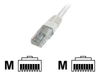 [DK-1511-050/WH] DIGITUS Premium - Patch-Kabel - RJ-45 (M) zu RJ-45 (M)