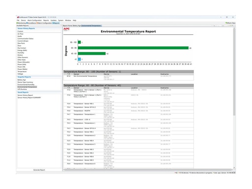 [SFTWIF25N-DIGI] APC StruxureWare Data Center Expert - Abonnement-Lizenz