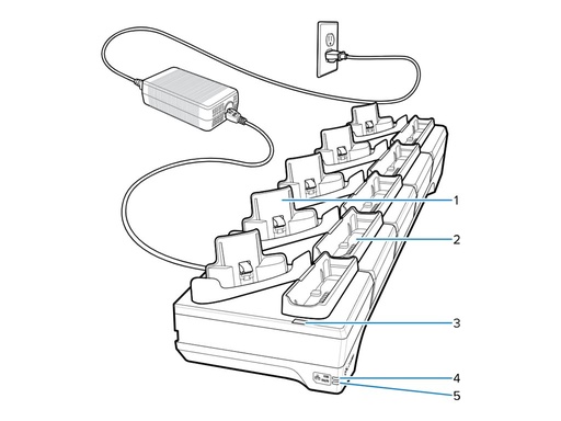 [CRD-WT64-5S5BE-01] Zebra Handheld-Ladestation - 5 Slots - Ethernet