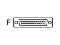 [CAB-471] Datalogic CAB-471 - Kabel seriell - DB-25 (W)