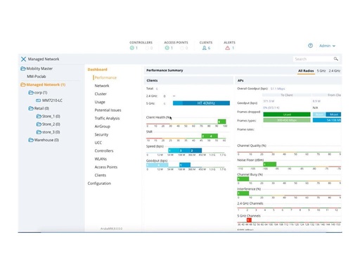 [Q9B94AAE] HPE Aruba Virtual Mobility Controller (RW)