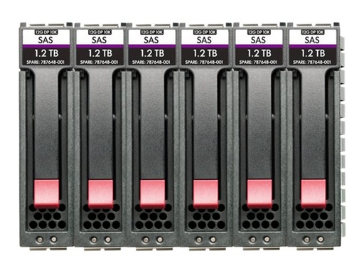 [R0Q69A] HPE Midline - Festplatte - 8 TB - Hot-Swap - 3.5" LFF (8.9 cm LFF)